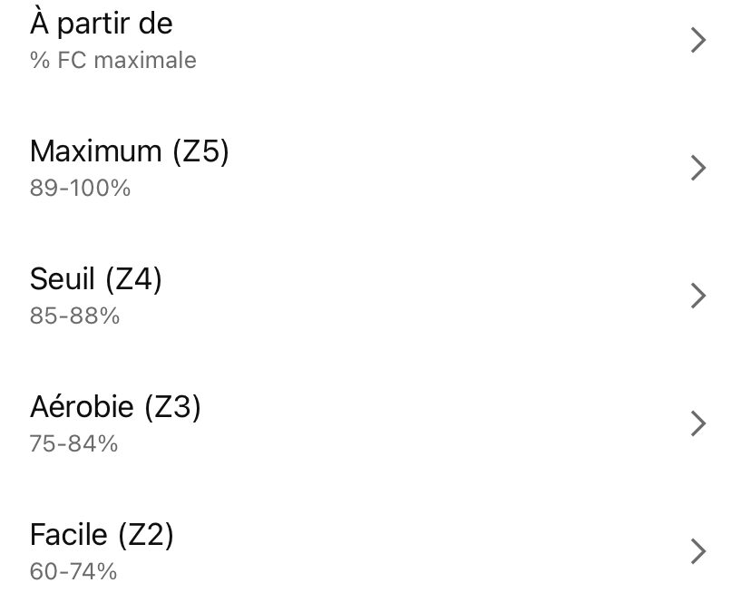 DEFINIR SES ZONES D’EFFORT EN ENDURANCE